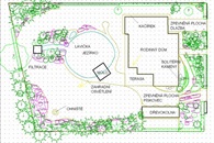 Návrh zahrady